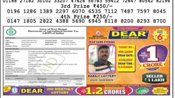 Download Result of Nagaland State Dear 6 14-02-2022 Draw at 1:00Pm