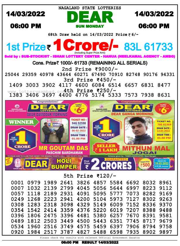 Download Result of Nagaland State Dear 6 14-03-2022 Draw at 6:00Pm