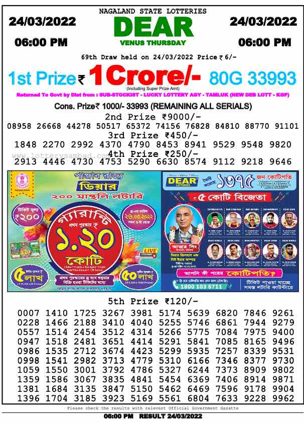 Download Result of Nagaland State Dear 6 draw 24-03-2022 at 6:00Pm