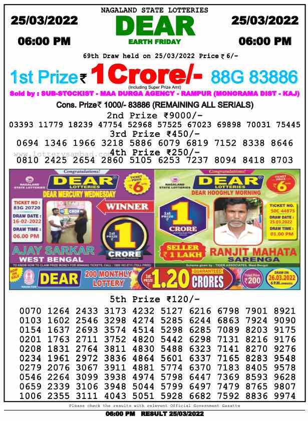 Download Result of Nagaland State Dear 6 25-03-2022 Draw at 6:00Pm