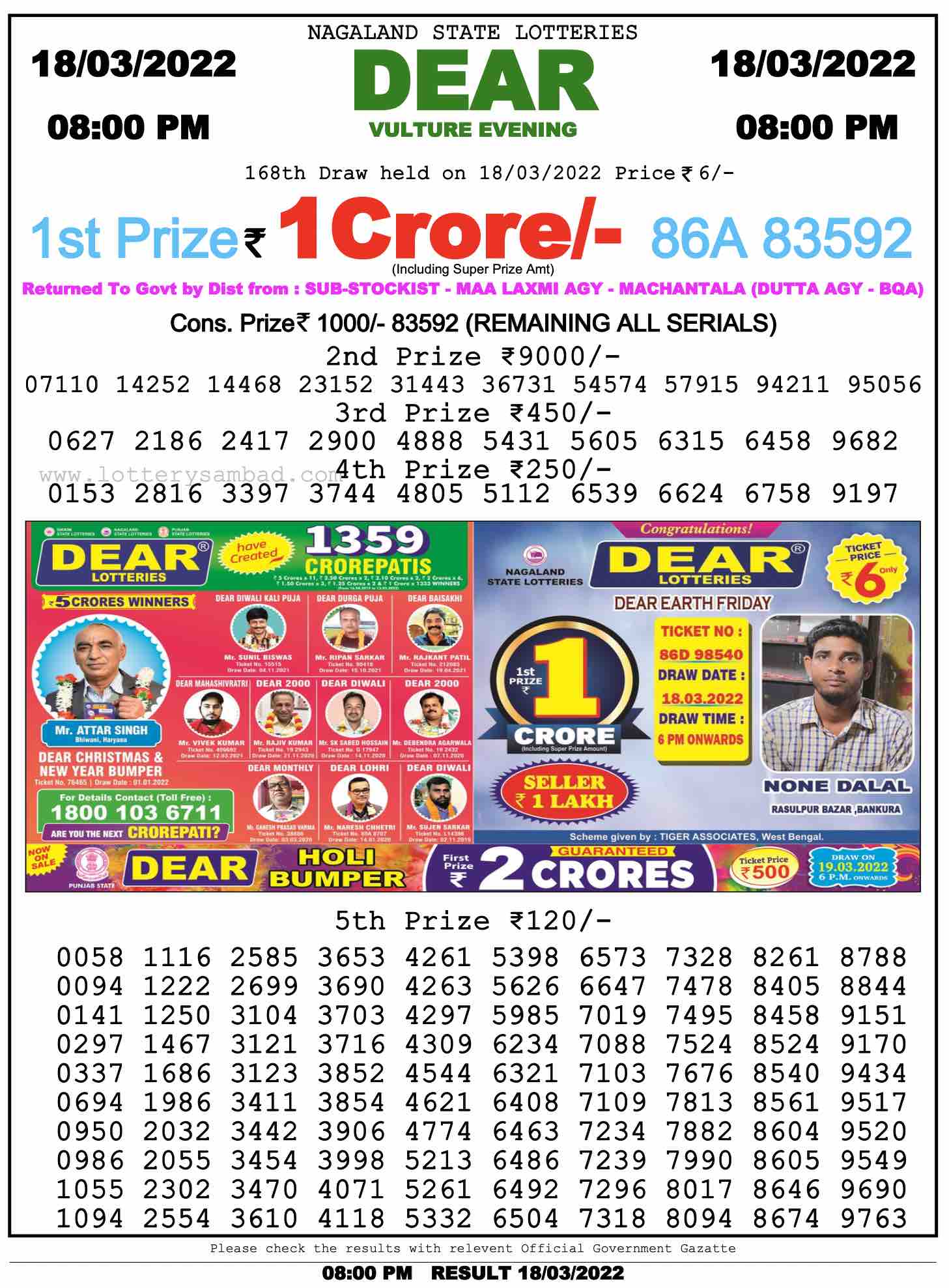 Download Result of Nagaland State Dear 6 18-03-2022 Draw at 8:00Pm