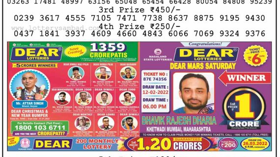 Download Result of Nagaland State Dear 6 20-03-2022 Draw at 8:00Pm
