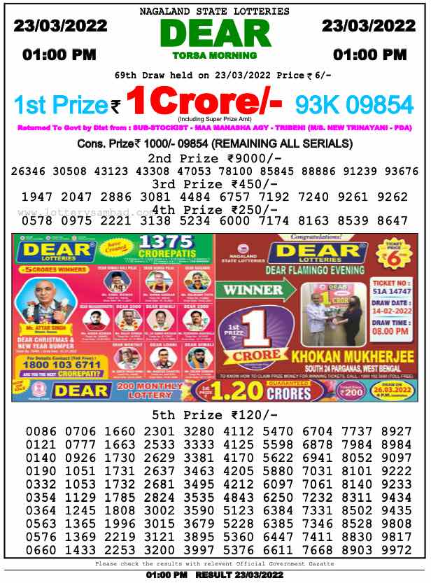 Download Result of Nagaland State Dear 6 23-03-2022 Draw at 1:00Pm