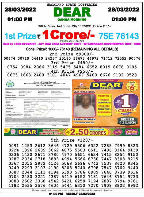 Download Result of Nagaland State Dear 6 28-03-2022 Draw at 1:00Pm