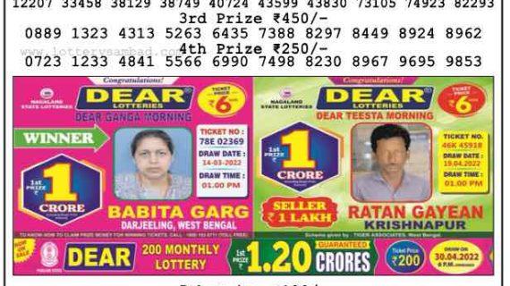 Download Result of Nagaland State Dear 6 19-04-2022 Draw at 6:00Pm