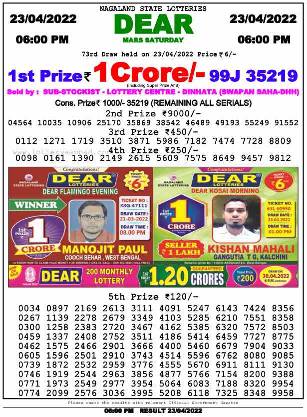 Download Result of Nagaland State Dear 6 draw 23-04-2022 at 6:00Pm
