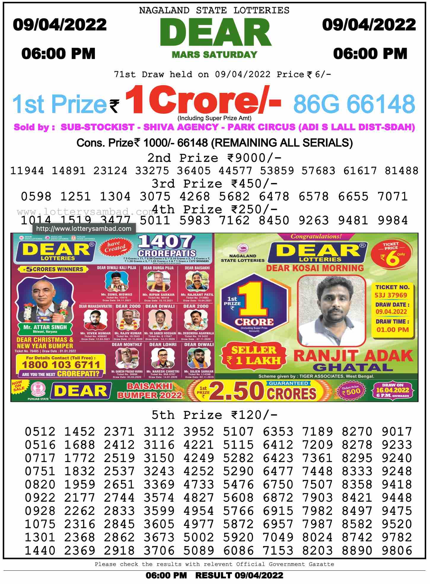 Download Result of Nagaland State Dear 6 09-04-2022 Draw at 6:00Pm