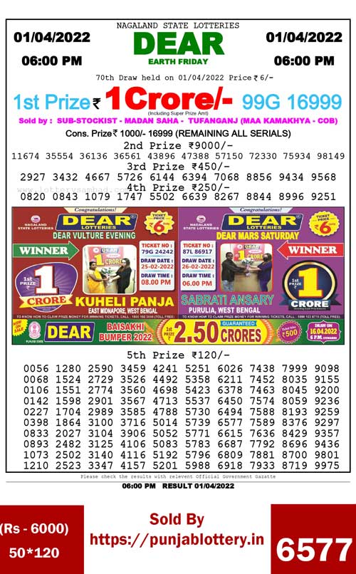Download Result of Nagaland State Dear 6 01-04-2022 Draw at 6:00Pm