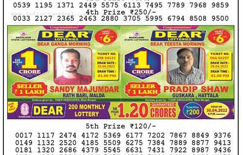 Download Result of Nagaland State Dear 6 26-04-2022 Draw at 6:00Pm