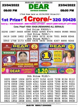 Download Result of Nagaland State Dear 6 23-04-2022 Draw at 8:00Pm