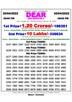 Download Result of Punjab State Dear 200 Monthly Lottery Draw at 6:00Pm