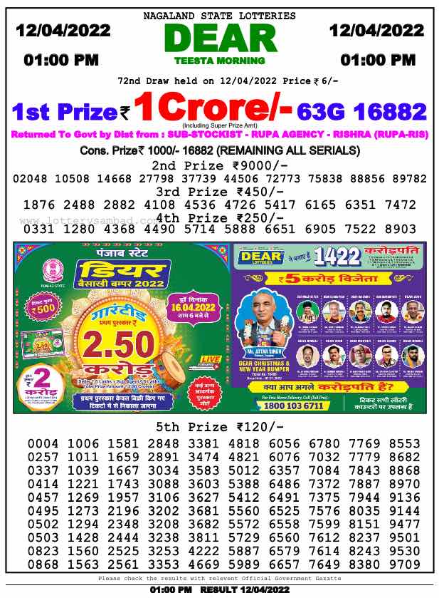 Download Result of Nagaland State Dear 6 12-04-2022 Draw at 1:00Pm