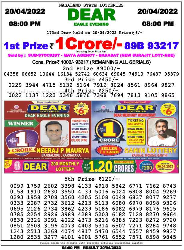 Download Result of Nagaland State Dear 6 20-04-2022 Draw at 6:00Pm