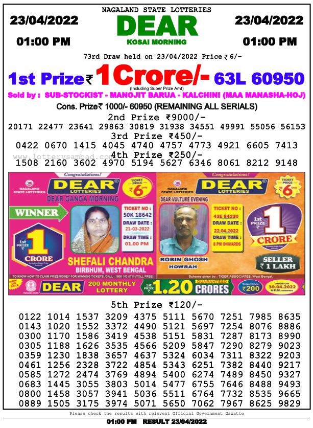 Download Result of Nagaland State Dear 6 23-04-2022 Draw at 1:00Pm
