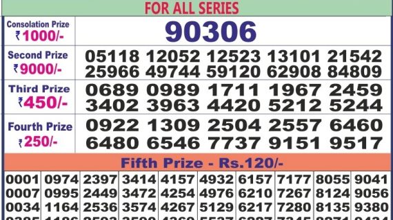 Download Result of Nagaland State Dear 6 04-04-2022 Draw at 1:00Pm
