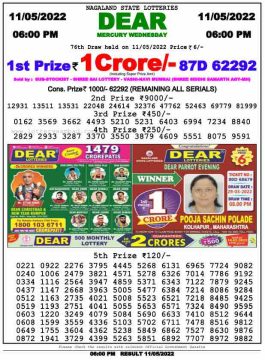 Download Result of Nagaland State Dear 6 11-05-2022 Draw at 6:00Pm