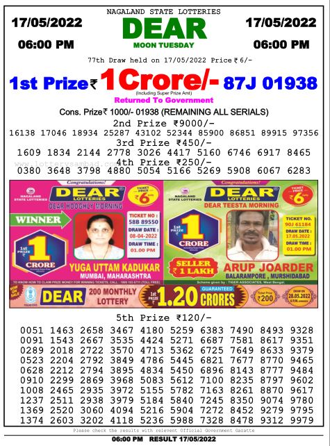 Download Result of Nagaland State Dear 6 Draw 17-05-2022 Draw at 6:00Pm