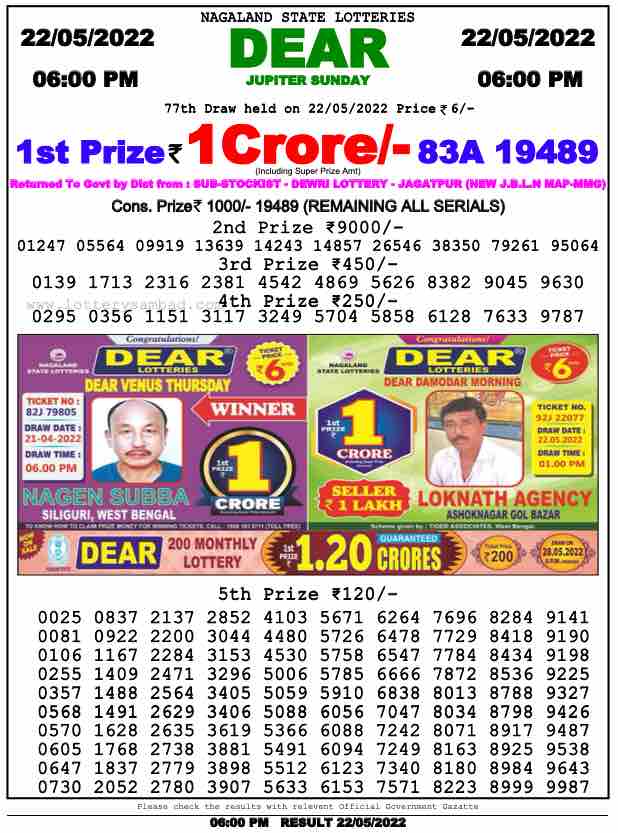 Download Result of Nagaland State Dear 6 Draw 22-05-2022 Draw at 6:00Pm