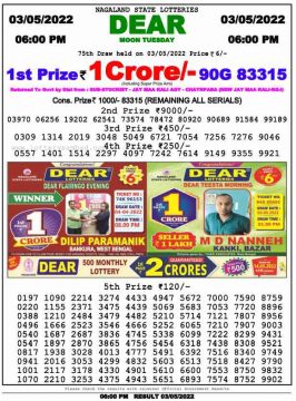 Download Result of Nagaland State Dear 6 03-05-2022 Draw at 6:00Pm