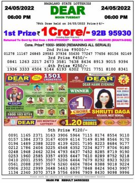 Download Result of Nagaland State Dear 6 Draw 24-05-2022 Draw at 6:00Pm