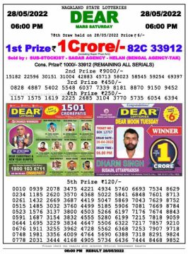 Download Result of Nagaland State Dear 6 Draw 28-05-2022 Draw at 6:00Pm