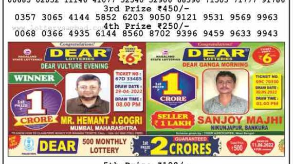 Download Result of Nagaland State Dear 6 Draw 30-05-2022 Draw at 6:00Pm
