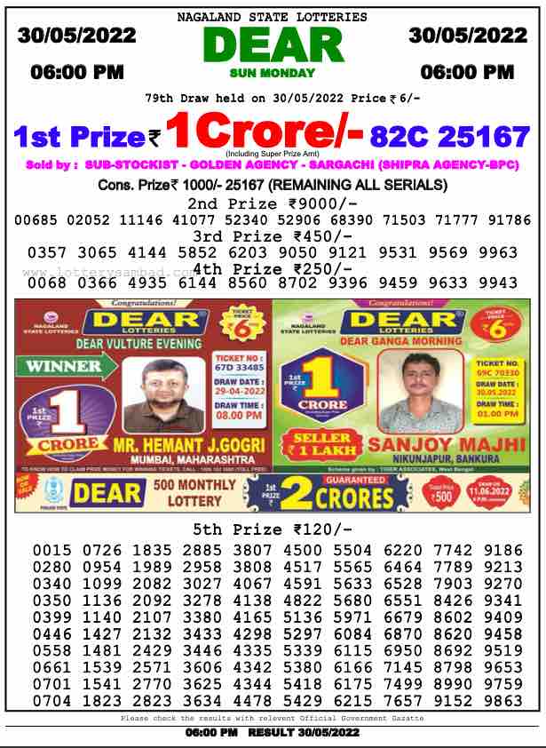 Download Result of Nagaland State Dear 6 Draw 30-05-2022 Draw at 6:00Pm