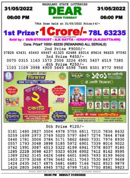 Download Result of Nagaland State Dear 6 Draw 31-05-2022 Draw at 6:00Pm