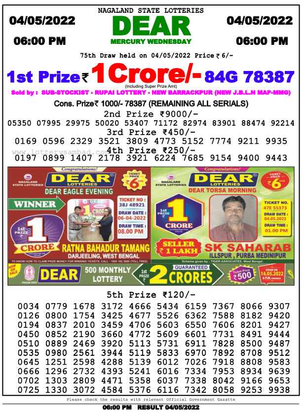 Download Result of Nagaland State Dear 6 04-05-2022 Draw at 8:00Pm