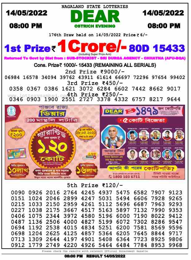 Download Result of Nagaland State Dear 6 Draw14-05-2022 Draw at 8:00Pm