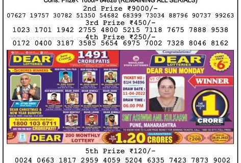 Download Result of Nagaland State Dear 6 Draw 17-05-2022 Draw at 8:00Pm