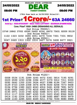 Download Result of Nagaland State Dear 6 Draw 24-05-2022 Draw at 8:00Pm