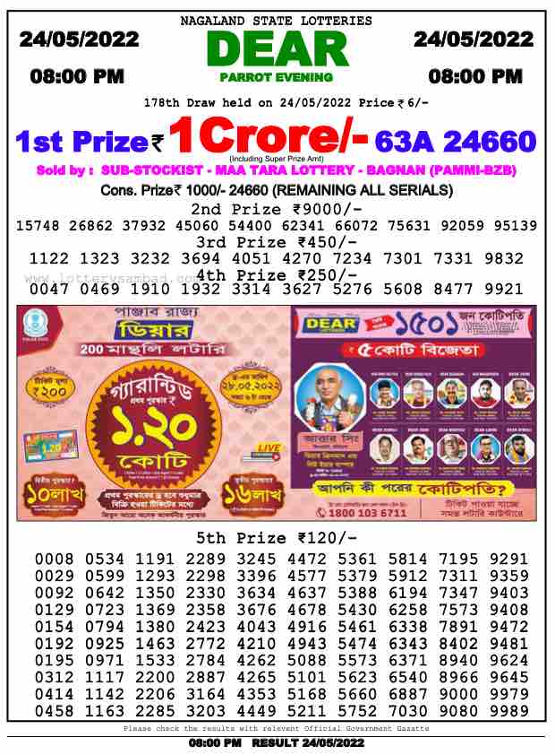 Download Result of Nagaland State Dear 6 Draw 24-05-2022 Draw at 8:00Pm