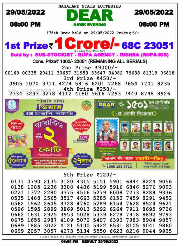 Download Result of Nagaland State Dear 6 Draw 29-05-2022 Draw at 8:00Pm