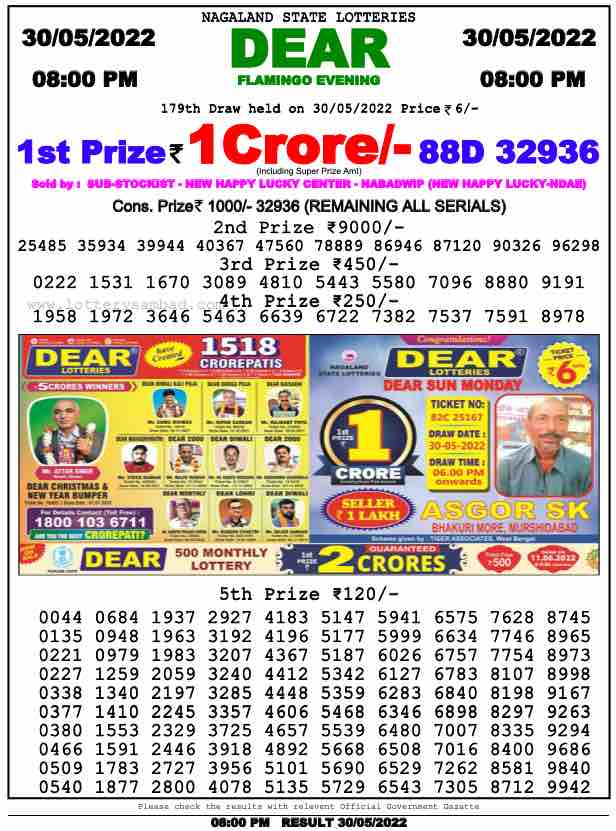 Download Result of Nagaland State Dear 6 Draw 30-05-2022 Draw at 8:00Pm