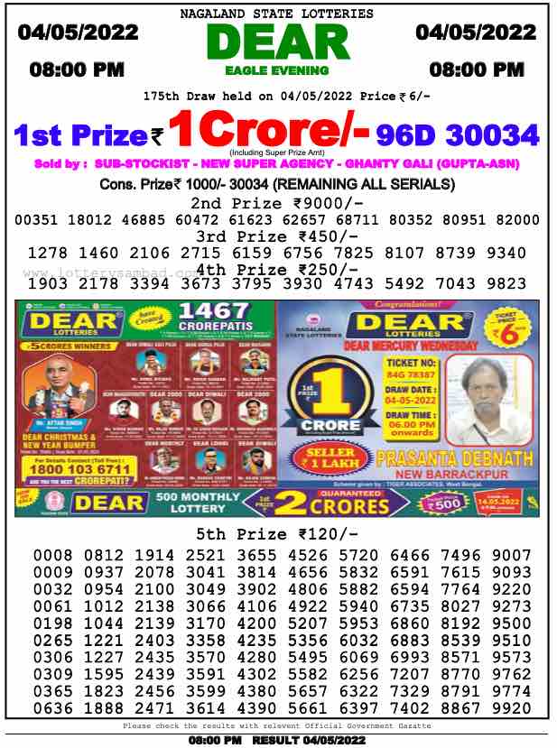Download Result of Nagaland State Dear 6 04-05-2022 Draw at 6:00Pm