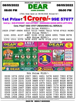 Download Result of Nagaland State Dear 6 08-05-2022 Draw at 8:00Pm