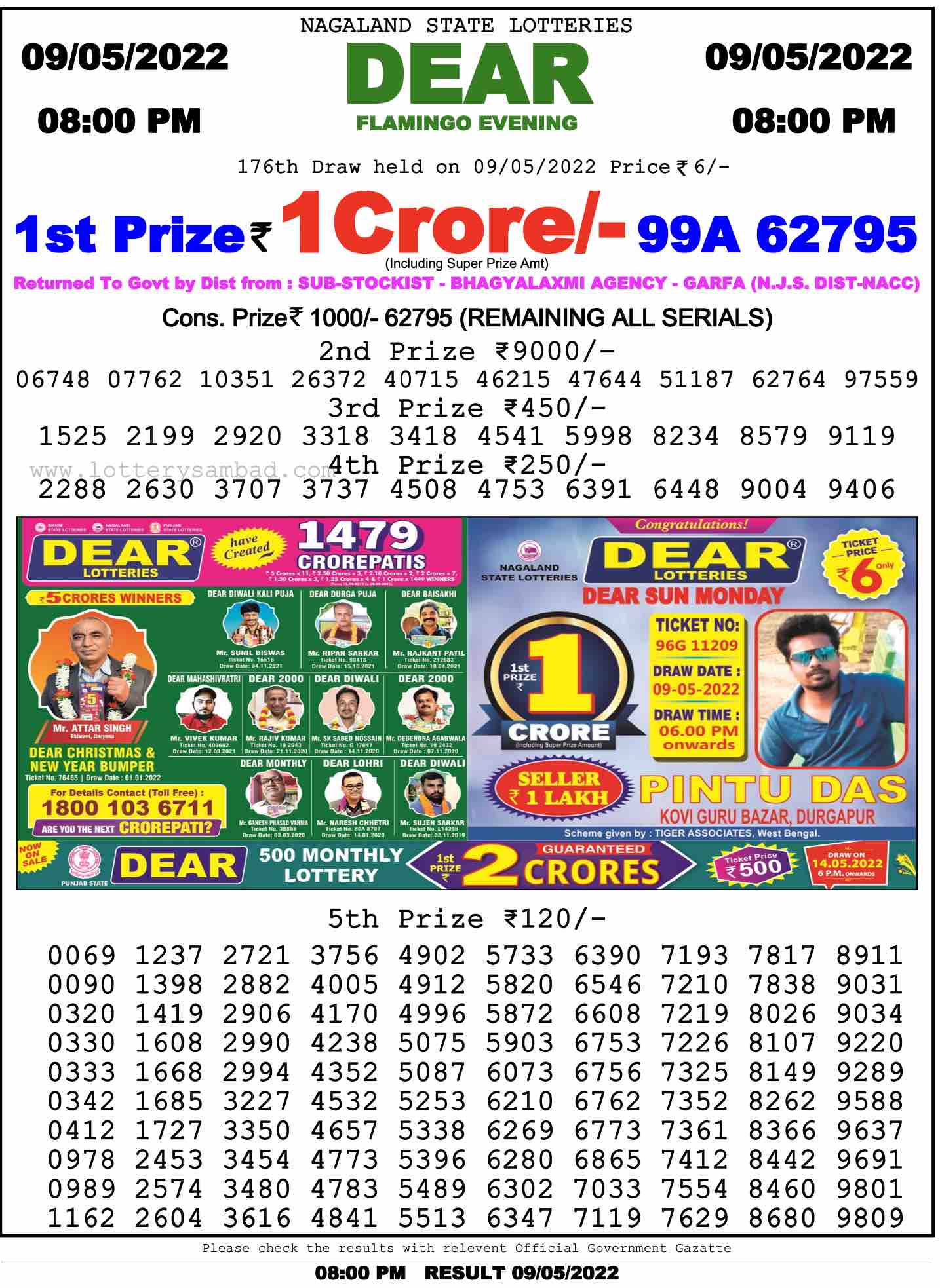 Download Result of Nagaland State Dear 6 09-05-2022 Draw at 8:00Pm