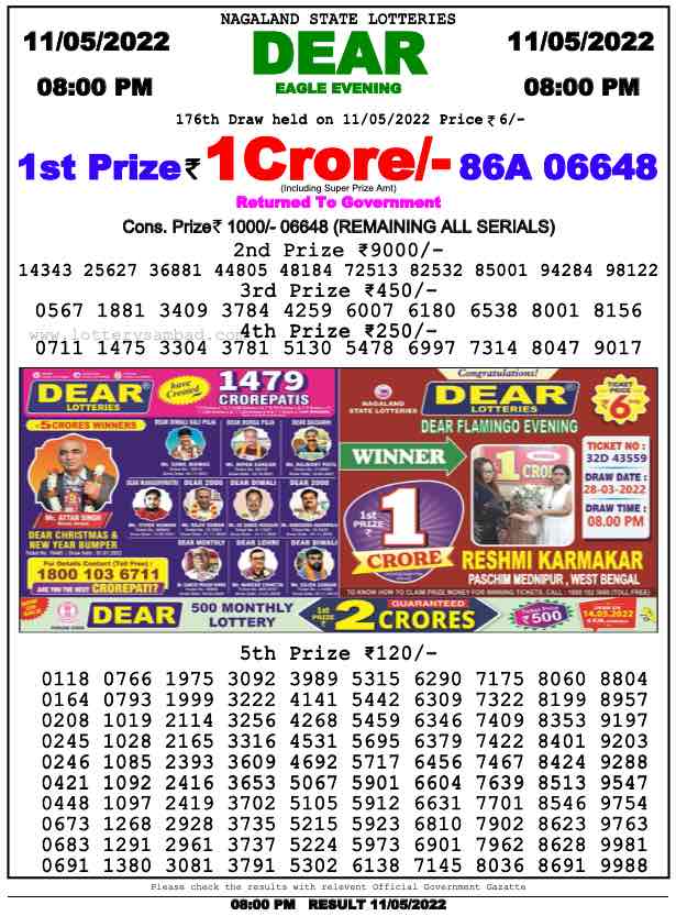 Download Result of Nagaland State Dear 6 11-05-2022 Draw at 8:00Pm