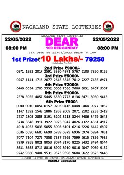 Download Result of Nagaland State Dear 100 Draw 22-05-2022 Draw at 8:00Pm