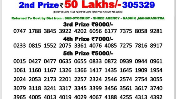 Download Result of Punjab State Dear 500 14-05-2022 Draw at 6:00Pm