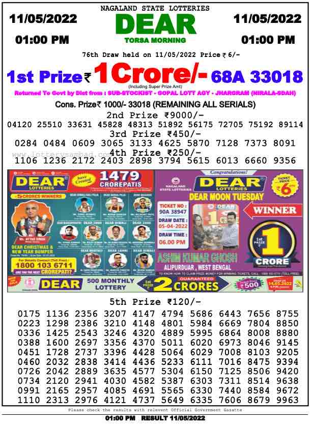 Download Result of Nagaland State Dear 6 11-05-2022 Draw at 1:00Pm
