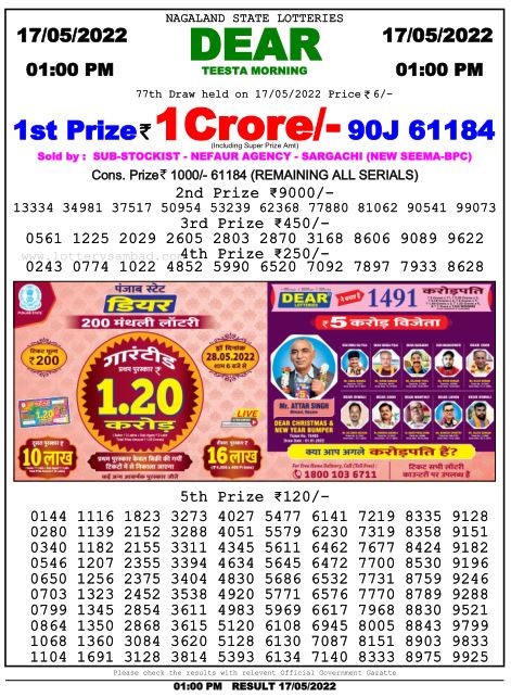 Download Result of Nagaland State Dear 6 Draw 17-05-2022 Draw at 1:00Pm