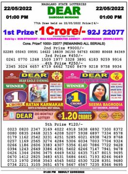 Download Result of Nagaland State Dear 6 Draw 22-05-2022 Draw at 1:00Pm