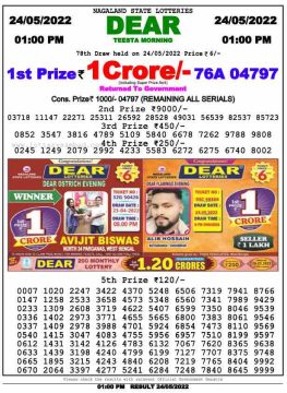 Download Result of Nagaland State Dear 6 Draw 24-05-2022 Draw at 1:00Pm