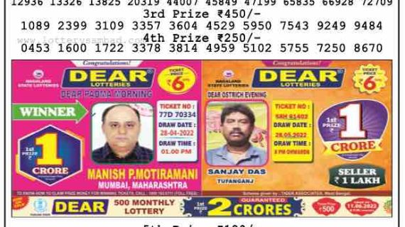 Download Result of Nagaland State Dear 6 Draw 29-05-2022 Draw at 1:00Pm