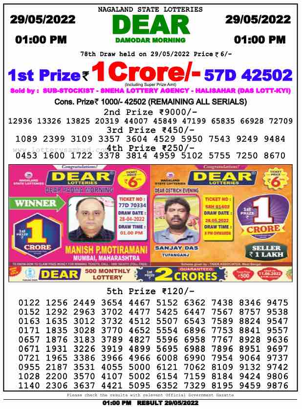 Download Result of Nagaland State Dear 6 Draw 29-05-2022 Draw at 1:00Pm