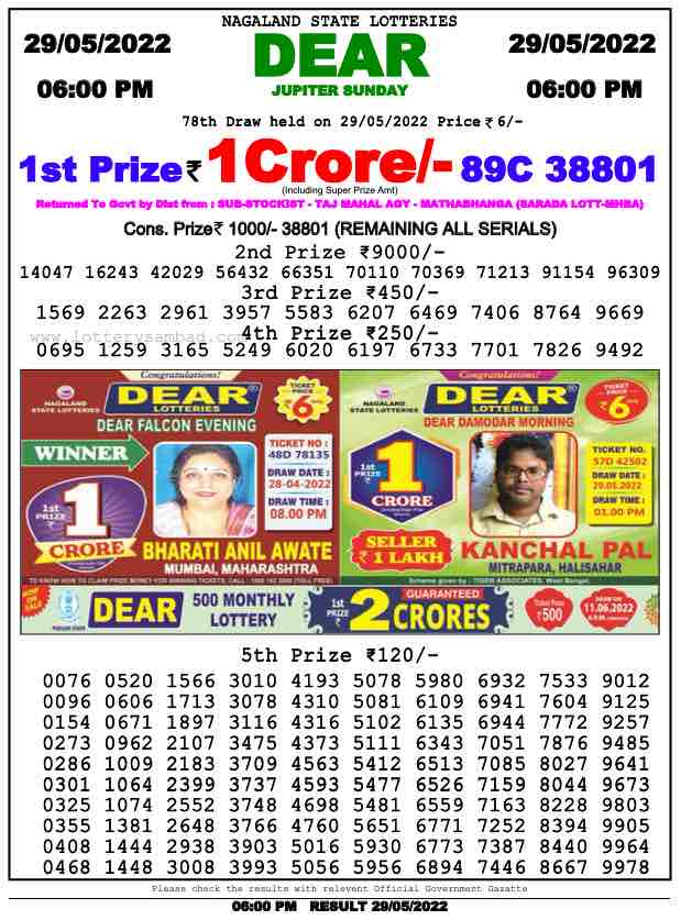 Download Result of Nagaland State Dear 6 Draw 29-05-2022 Draw at 6:00Pm