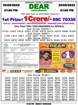 Download Result of Nagaland State Dear 6 Draw 30-05-2022 Draw at 1:00Pm