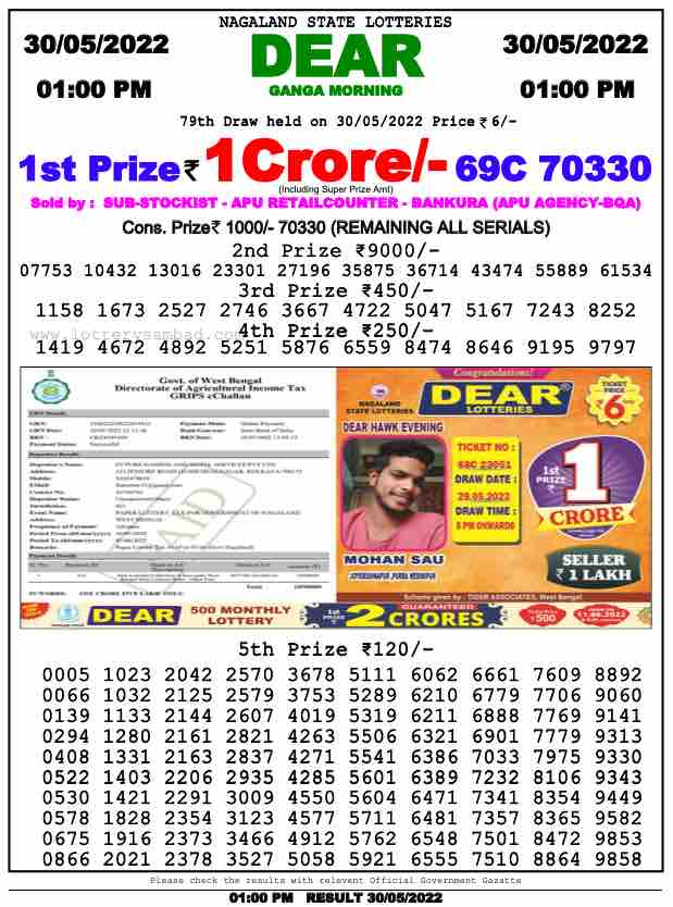 Download Result of Nagaland State Dear 6 Draw 30-05-2022 Draw at 1:00Pm